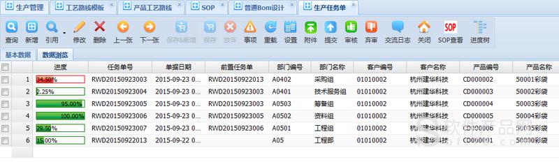 生产型erp管理系统