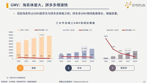 这届618,中小商家不再 失声