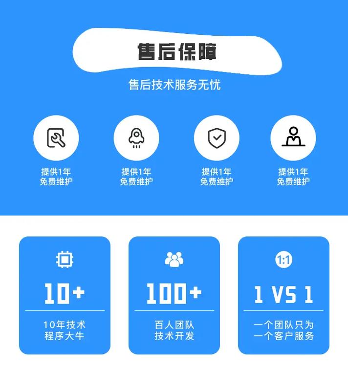 b2c开源商城系统定制开发-多城市app解决方案产品交付-深圳漫云网络科