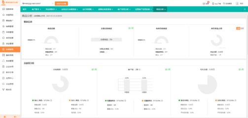 erp工厂管理系统需求文档