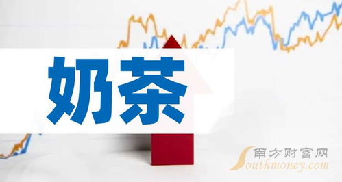 奶茶概念龙头公司 附名单